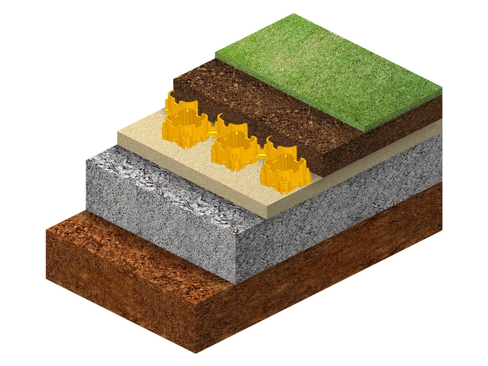 Representative reinforced turf build-up above a prepared sub-base
